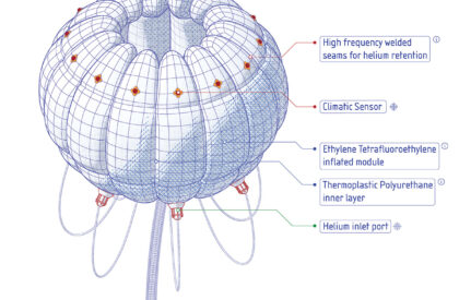 Re-Inflate: Reimagining Laguna Vere as a Living Eco-Machine for Tbilisi | Bachelors Design Project on Adaptive Reuse