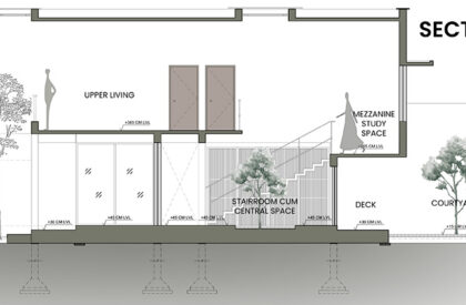 Mriya - The Red House | i2a Architects Studio
