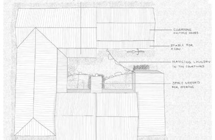 Housing for the Tea Garden Community in Bangladesh | Architecture Thesis on Community-Based Rural Housing Design