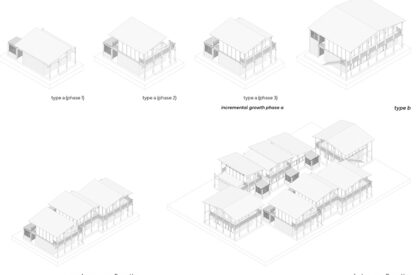 Housing for the Tea Garden Community in Bangladesh | Architecture Thesis on Community-Based Rural Housing Design
