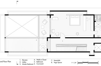 Anvi House | PPDS – Pranav Patel Design Studio
