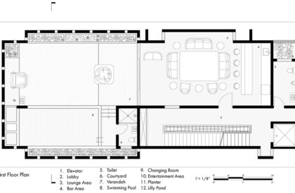 Anvi House | PPDS – Pranav Patel Design Studio