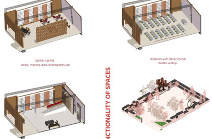 Common Facilitation Centre Agra | Node Urban Lab
