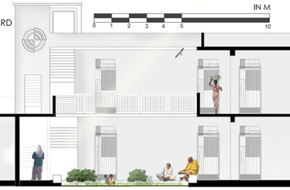Common Facilitation Centre Agra | Node Urban Lab