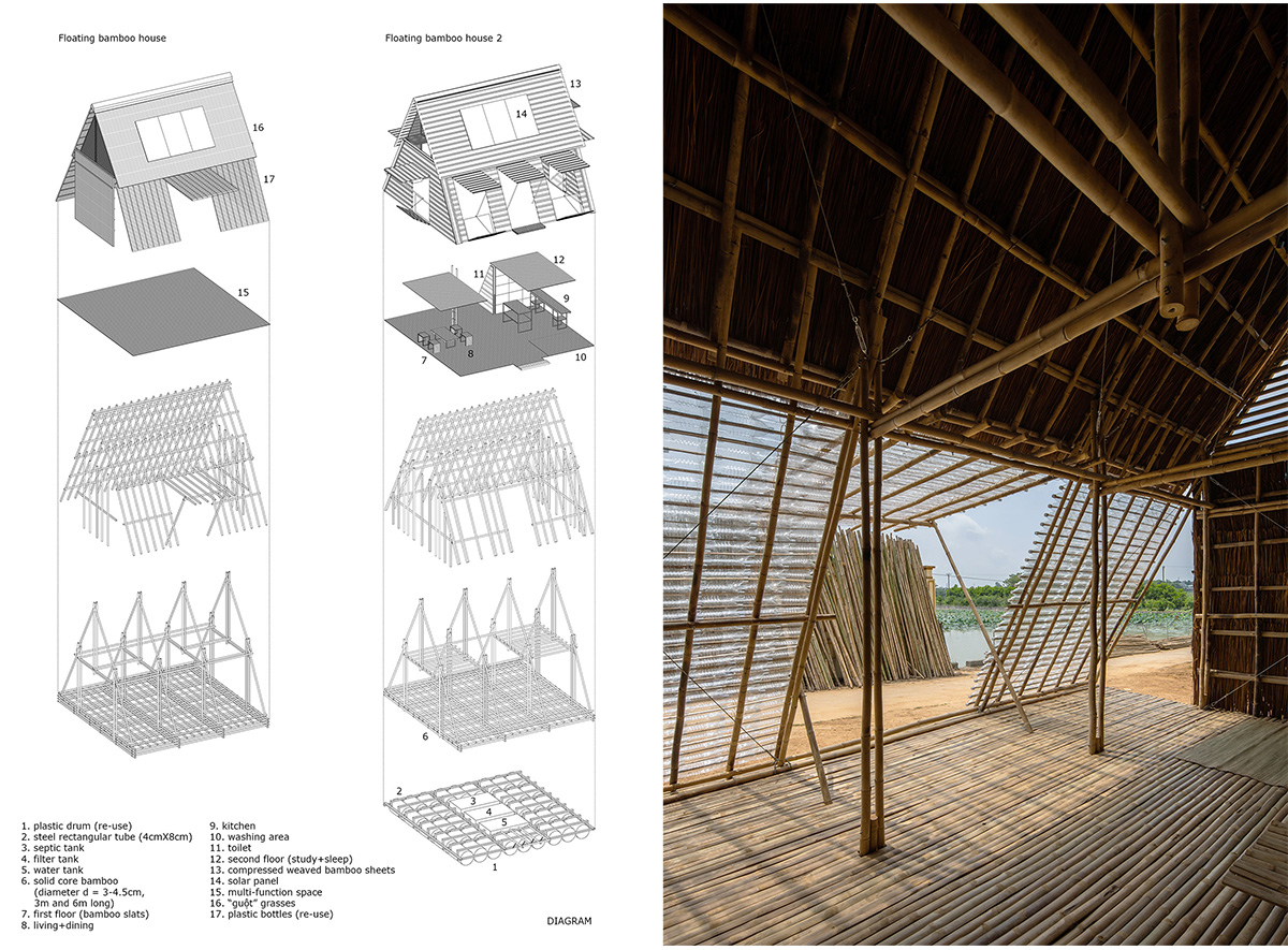 Floating Bamboo House | H&P Architects