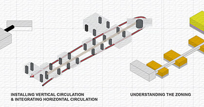 Beyond Indigo: Carrying The Legacy Into The Future | Bachelors Design Thesis on Regenerative Industrial Architecture