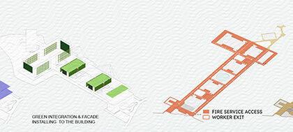 Beyond Indigo: Carrying The Legacy Into The Future | Bachelors Design Thesis on Regenerative Industrial Architecture