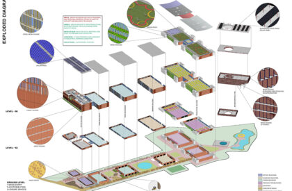 Beyond Indigo: Carrying The Legacy Into The Future | Bachelors Design Thesis on Regenerative Industrial Architecture