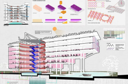 Beyond Indigo: Carrying The Legacy Into The Future | Bachelors Design Thesis on Regenerative Industrial Architecture