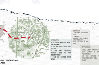 Beyond Indigo: Carrying The Legacy Into The Future | Bachelors Design Thesis on Regenerative Industrial Architecture