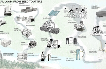 Beyond Indigo: Carrying The Legacy Into The Future | Bachelors Design Thesis on Regenerative Industrial Architecture