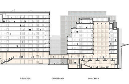 New Government Quarter Oslo | Nordic Office of Architecture + Haptic Architects