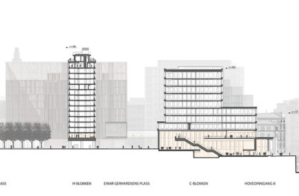 New Government Quarter Oslo | Nordic Office of Architecture + Haptic Architects