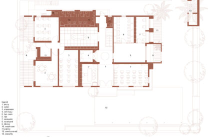 Rooted Retrofit | GayatriLokesh Architects LLP + Jerrin John Architects