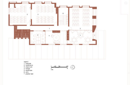 Rooted Retrofit | GayatriLokesh Architects LLP + Jerrin John Architects