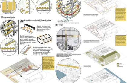 From Threads to Thriving: The Urban Revitalization of the Crescent Jute Mill, Khulna, Bangladesh | Bachelors Design Thesis on Industrial Heritage Regeneration