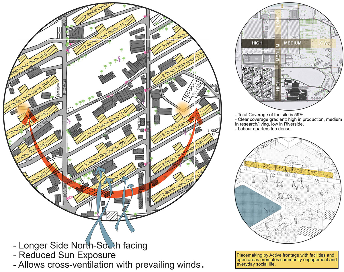 From Threads to Thriving: The Urban Revitalization of the Crescent Jute Mill, Khulna, Bangladesh | Bachelors Design Thesis on Industrial Heritage Regeneration