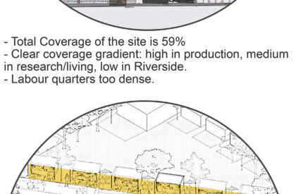 From Threads to Thriving: The Urban Revitalization of the Crescent Jute Mill, Khulna, Bangladesh | Bachelors Design Thesis on Industrial Heritage Regeneration