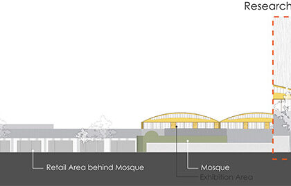 From Threads to Thriving: The Urban Revitalization of the Crescent Jute Mill, Khulna, Bangladesh | Bachelors Design Thesis on Industrial Heritage Regeneration