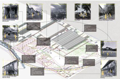 From Threads to Thriving: The Urban Revitalization of the Crescent Jute Mill, Khulna, Bangladesh | Bachelors Design Thesis on Industrial Heritage Regeneration