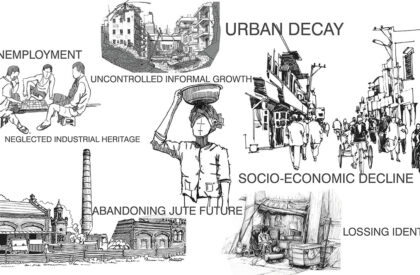 From Threads to Thriving: The Urban Revitalization of the Crescent Jute Mill, Khulna, Bangladesh | Bachelors Design Thesis on Industrial Heritage Regeneration