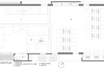 SOHO - Work + Living | SOHO Architects