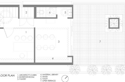 SOHO - Work + Living | SOHO Architects