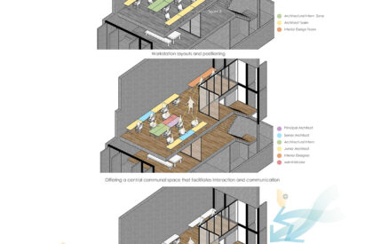 Studio Miti Office | Studio Miti