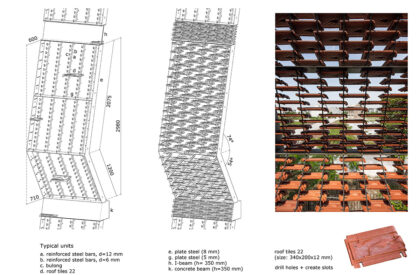 Tile Nest | H&P Architects