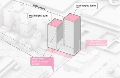 Tour & Taxis Towers | MVRDV