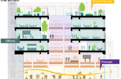 Tour & Taxis Towers | MVRDV