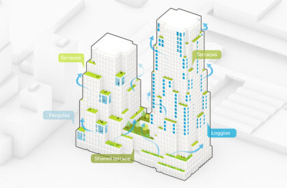 Tour & Taxis Towers | MVRDV