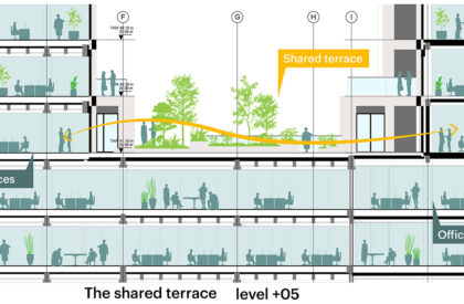 Tour & Taxis Towers | MVRDV