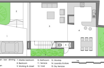 V1 House | TNT Architecture