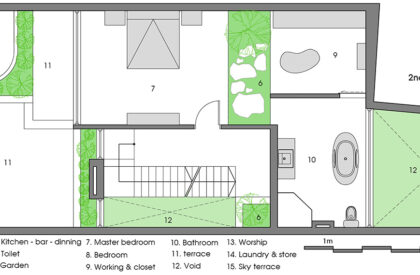 V1 House | TNT Architecture