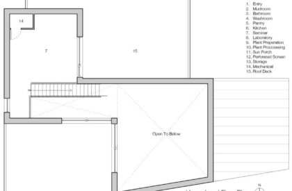 Warren Woods Ecological Field Station | OPAL
