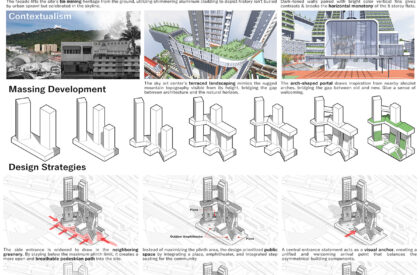Melati Horizon: Reimagining Mixed-Use Development Through Elevated Civic and Cultural Spaces | Masters Design Project