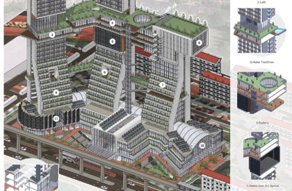 Melati Horizon: Reimagining Mixed-Use Development Through Elevated Civic and Cultural Spaces | Masters Design Project