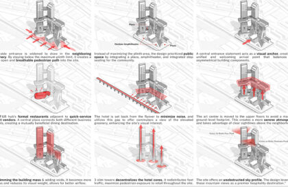 Melati Horizon: Reimagining Mixed-Use Development Through Elevated Civic and Cultural Spaces | Masters Design Project