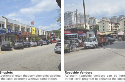 Melati Horizon: Reimagining Mixed-Use Development Through Elevated Civic and Cultural Spaces | Masters Design Project