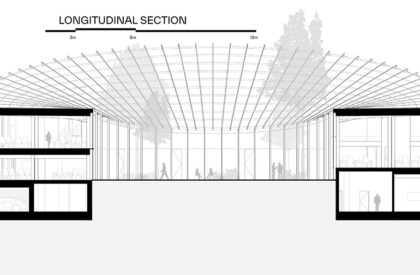 Dymak HQ | BIG-Bjarke Ingels Group