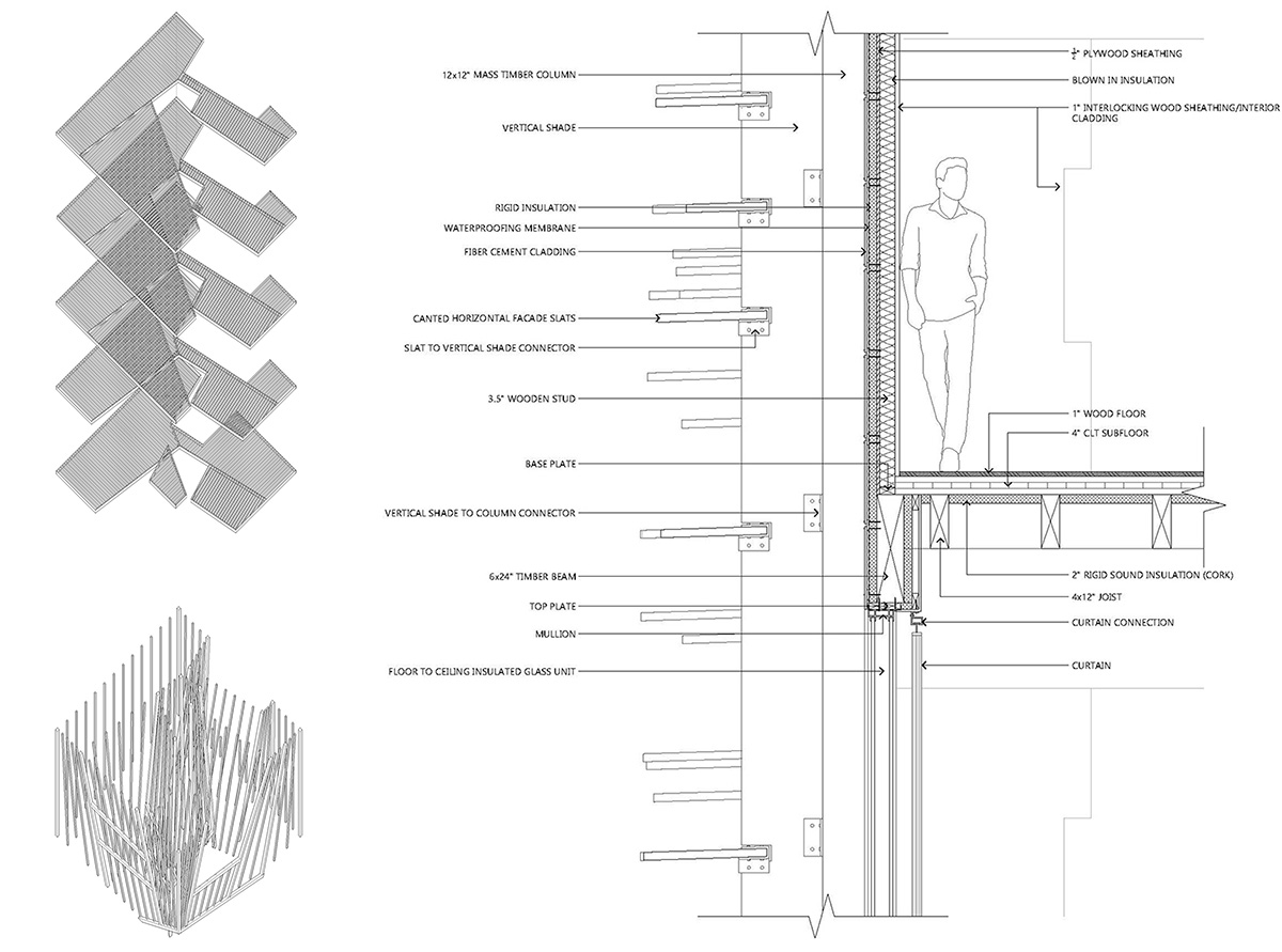 Timber Living Complex: Exploring Mass Timber as a Framework for Urban Housing | Bachelors Design Project