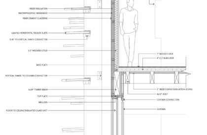 Timber Living Complex: Exploring Mass Timber as a Framework for Urban Housing | Bachelors Design Project