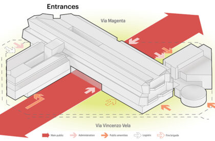 GAM Torino | MVRDV + Balance Architettura