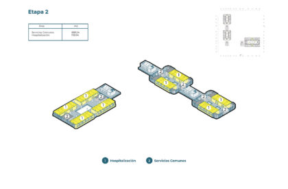 Hospital SENSUM – Simón Bolívar Hospital Renovation: Redefining Healthcare Architecture Through Sensory and Biophilic Design | Bachelors Design Thesis