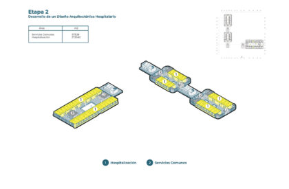 Hospital SENSUM – Simón Bolívar Hospital Renovation: Redefining Healthcare Architecture Through Sensory and Biophilic Design | Bachelors Design Thesis