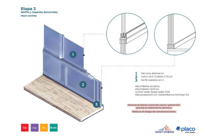Hospital SENSUM – Simón Bolívar Hospital Renovation: Redefining Healthcare Architecture Through Sensory and Biophilic Design | Bachelors Design Thesis
