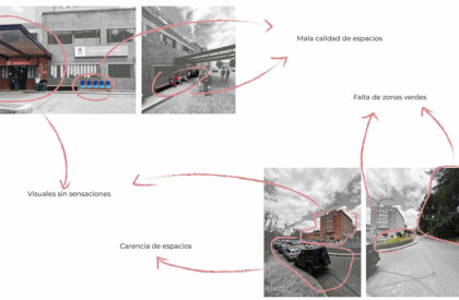 Hospital SENSUM – Simón Bolívar Hospital Renovation: Redefining Healthcare Architecture Through Sensory and Biophilic Design | Bachelors Design Thesis