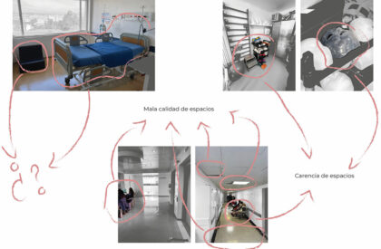 Hospital SENSUM – Simón Bolívar Hospital Renovation: Redefining Healthcare Architecture Through Sensory and Biophilic Design | Bachelors Design Thesis