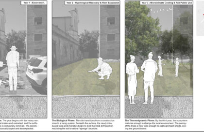 The Breathing City: Mitigating Urban Heat Through Climate-Responsive Environmental Design | Masters Design Project